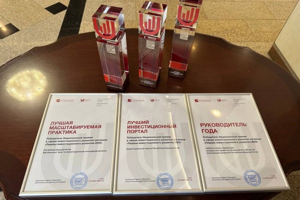 Bashkortostan became one of the leaders of investment development
